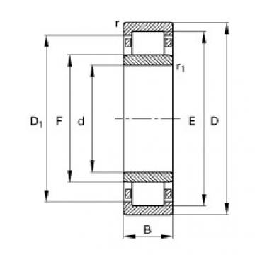 roulements NU413-M1 FAG