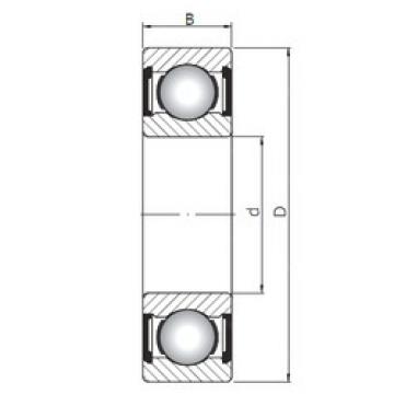 roulements 61901 ZZ ISO