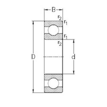 roulements 16009 NKE