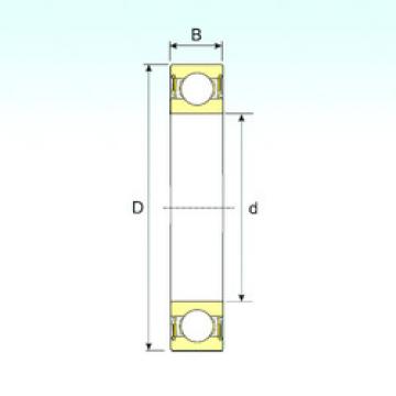 roulements 635-2RS ISB