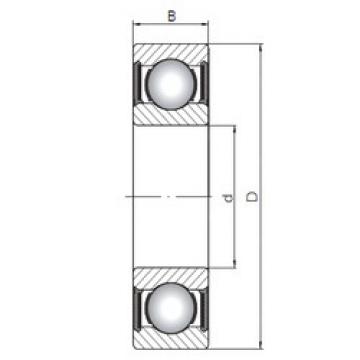 roulements 61902-2RS ISO