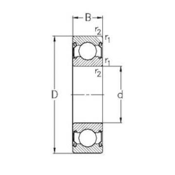 roulements 635-2Z NKE