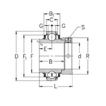 roulements GE80-KRRB NKE