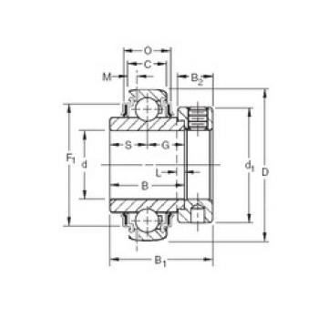 roulements GN114KRRB Timken