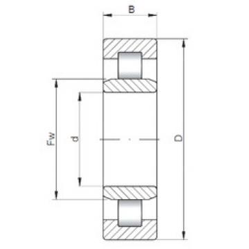 roulements NU412 ISO