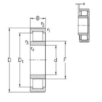 roulements NU318-E-M6 NKE