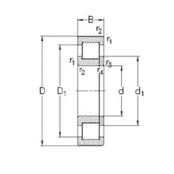 roulements NUP212-E-M6 NKE