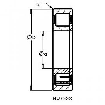 roulements NUP2214 E AST