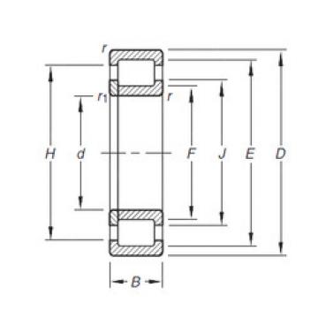 roulements NUP212E.TVP Timken