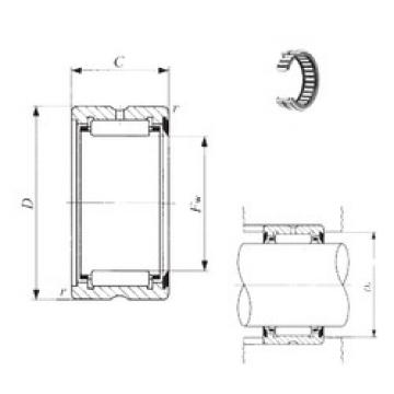 roulements RNA 4919U IKO