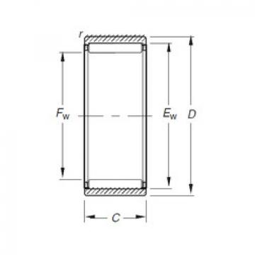 roulements RNAO65X85X30 Timken