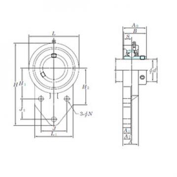 roulements UCFB202 KOYO