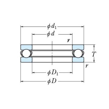 Bearing 512/530