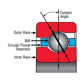 Bearing NC080AR0