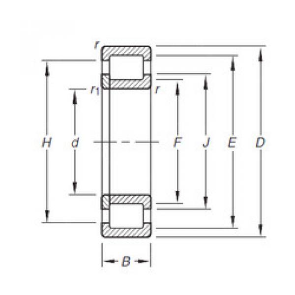 roulements NUP208E.TVP Timken #1 image