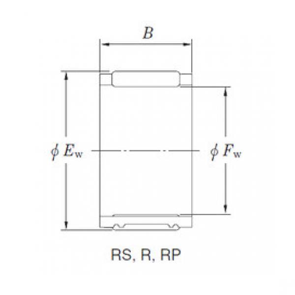 roulements RS25/18 KOYO #1 image