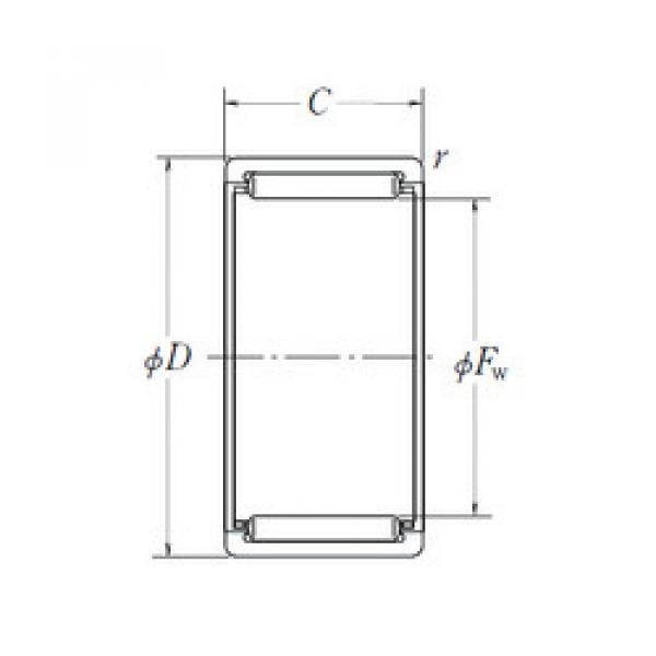 roulements RLM506220 NSK #1 image