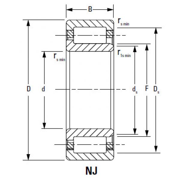 Bearing NU1060MA #2 image