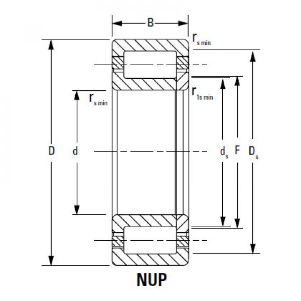 Bearing NU324EMA #2 image