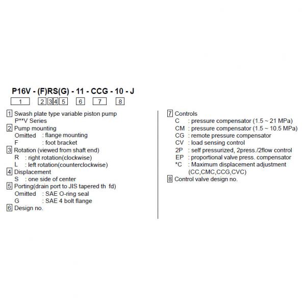 TOKIME piston pump P31V-FRS-11-CMC-10-J #2 image