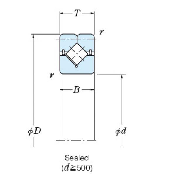 Bearing NRXT15025E #2 image