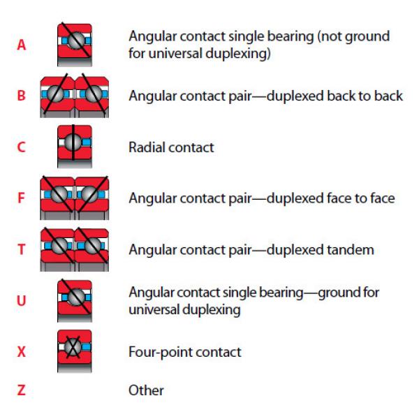 Bearing K06008CP0 #1 image